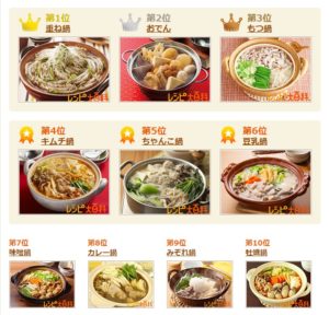 pot japanese food culture