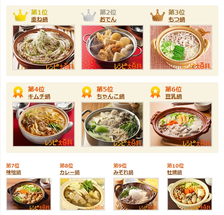 горщик японської культури їжі