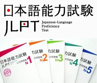 JLPT practices