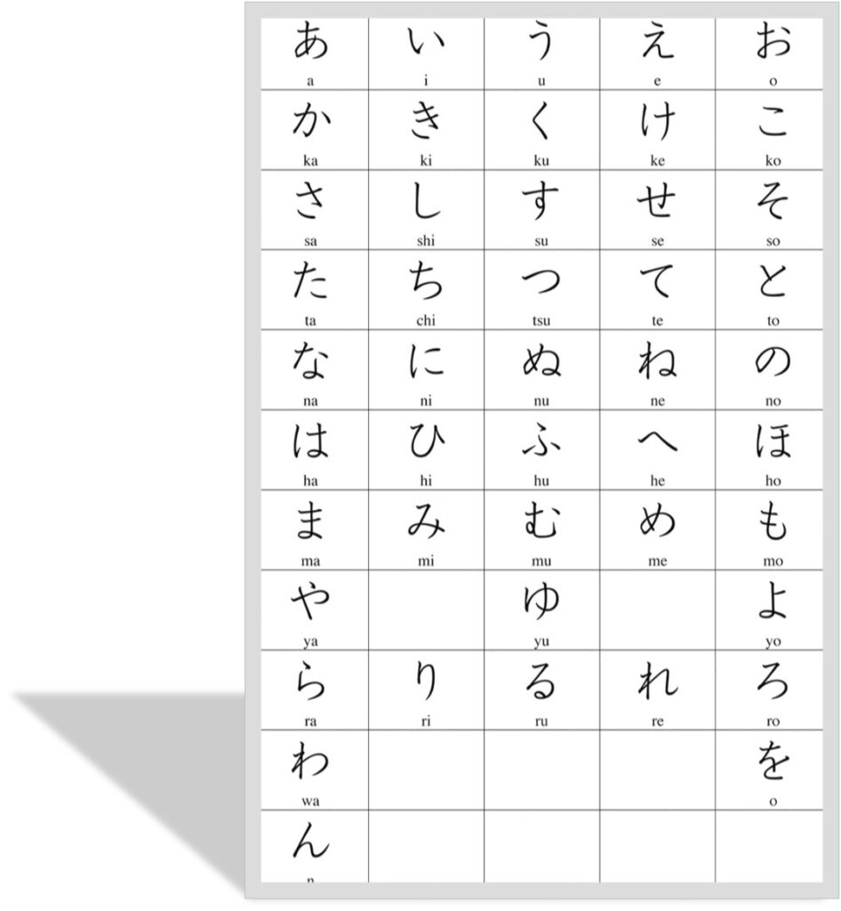 Hiragana e-01 for Japanese language tutoring | HH JapaNeeds