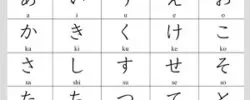 Japanese lesson material 4