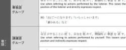 Japanese lesson material 1