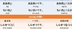 Japanese lesson material 2